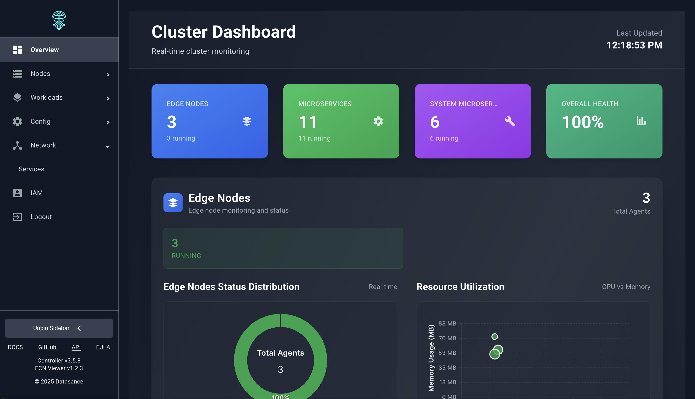 Dashboard overview with fleet KPIs