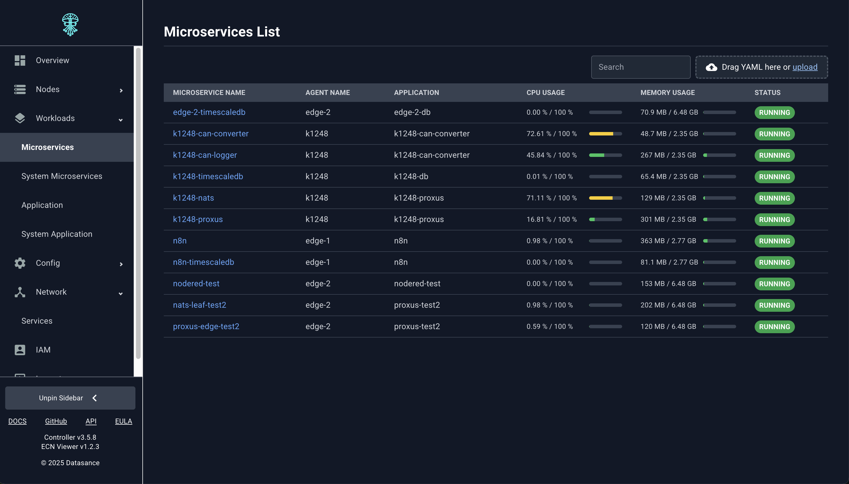 Microservice inventory with health signals