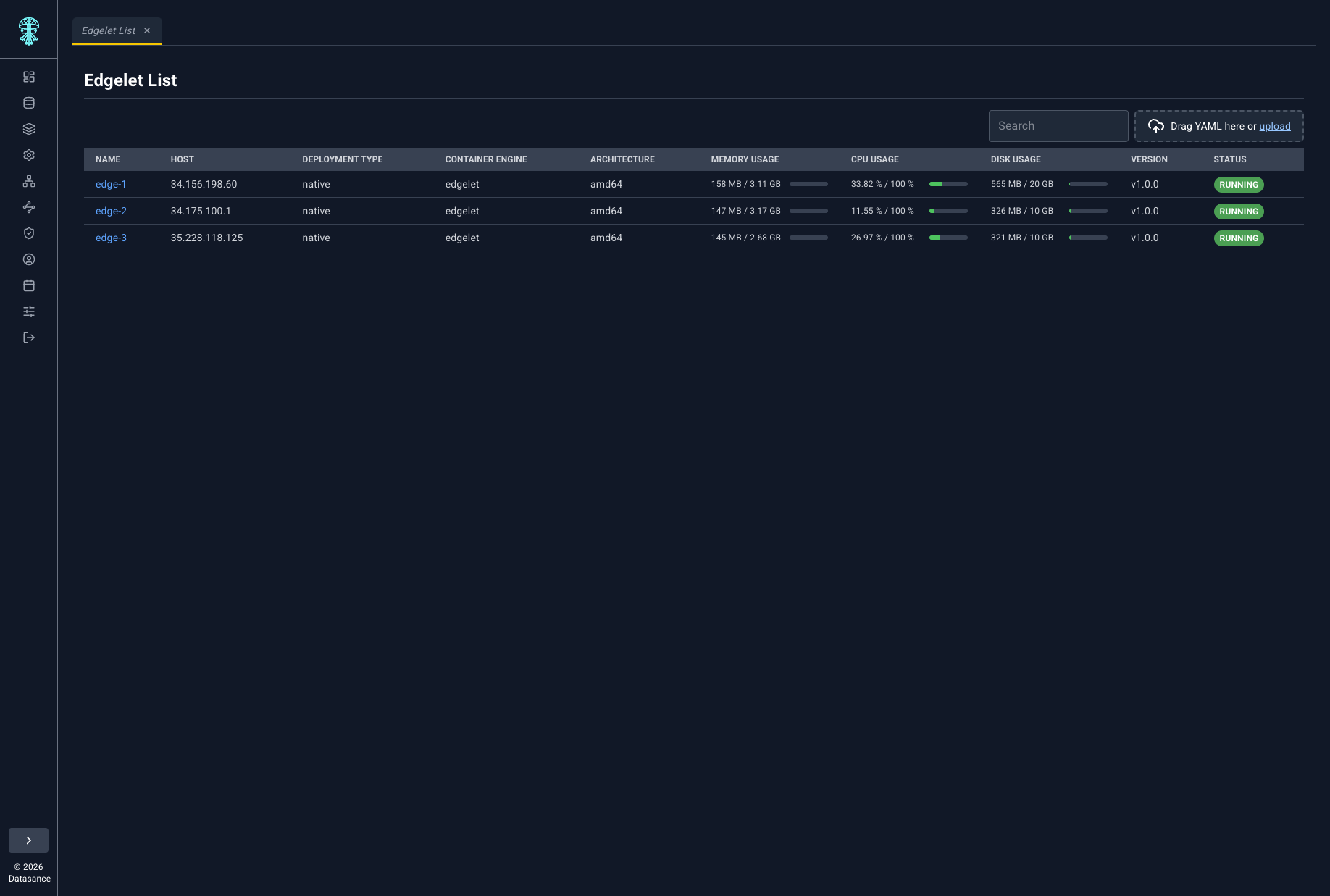 Edgelet node inventory with health indicators