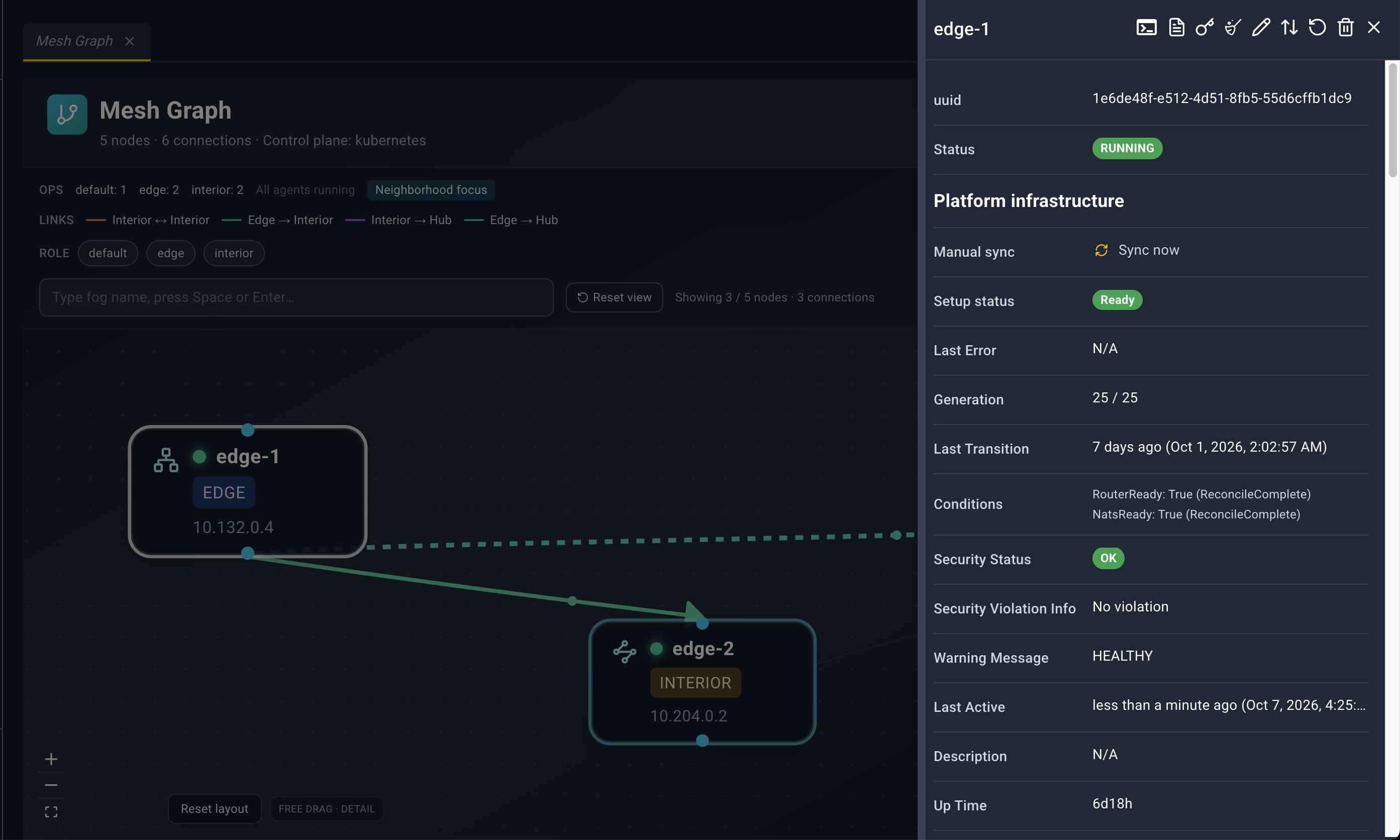 Topology node panel