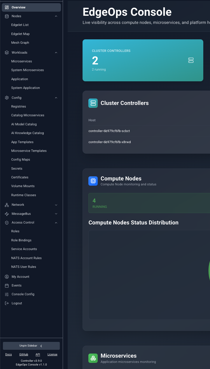 Expanded sidebar