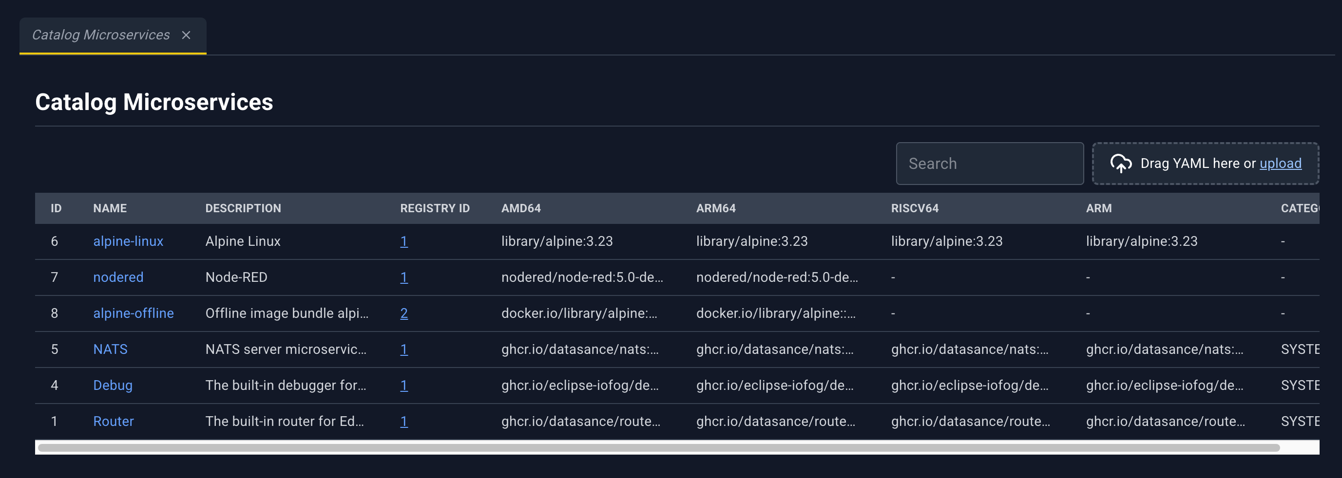 Catalog list